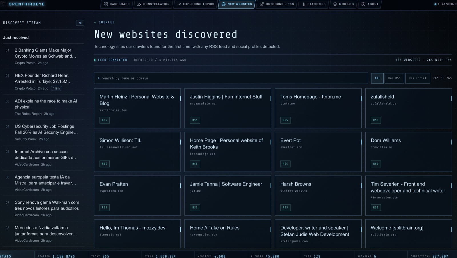 Openthirdeye new websites: technology sites the crawlers found for the first time, with their RSS feeds